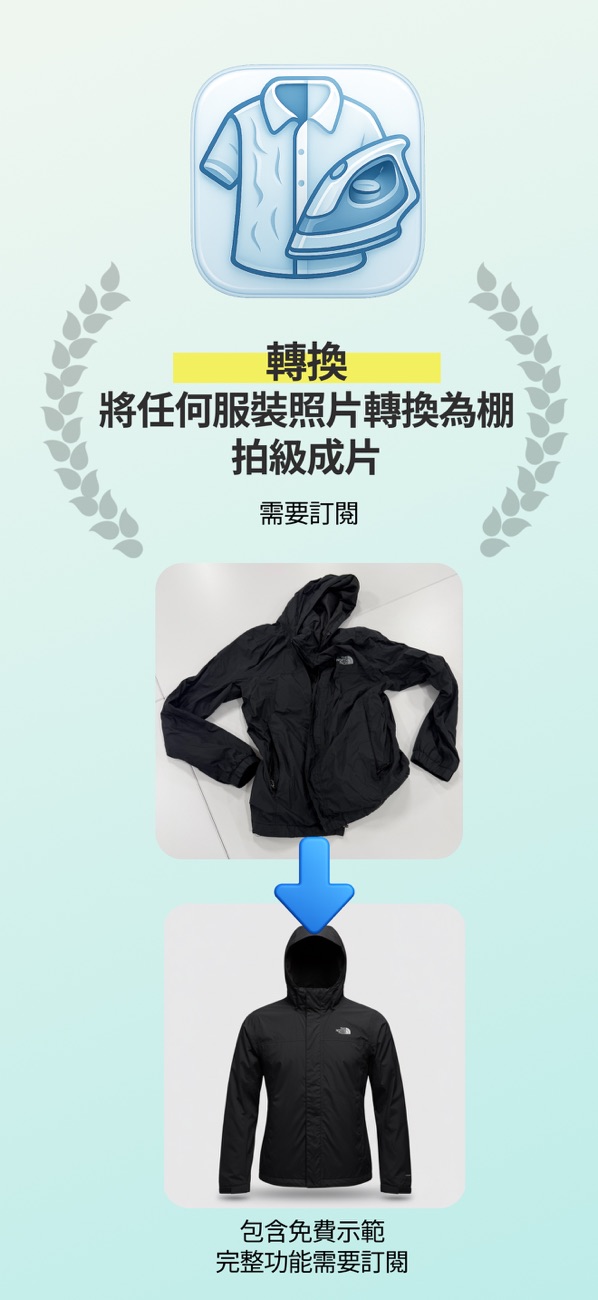 Clothing Studio: Unwrinkle AI screenshot 1
